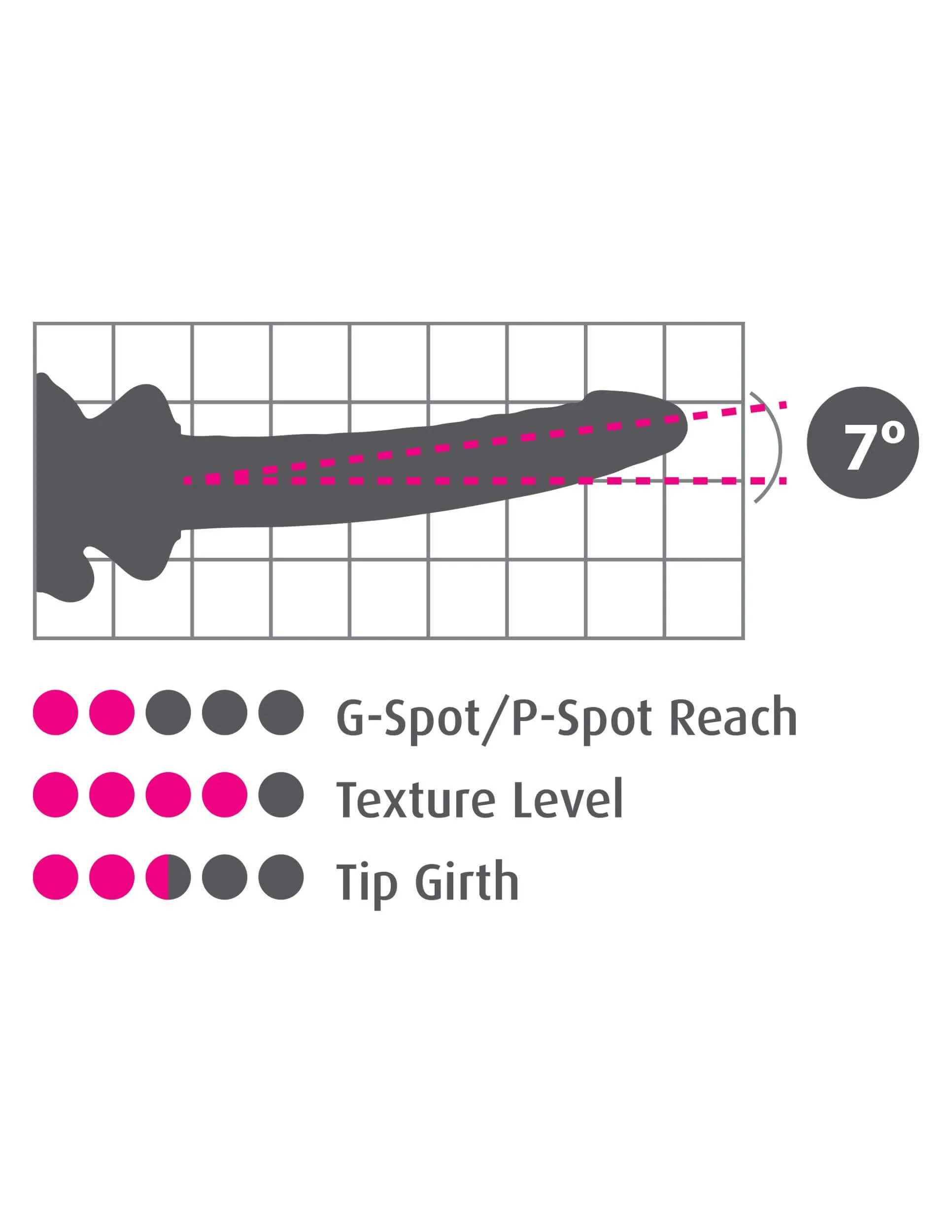 Pipedream Icicles No. 86 Glass Dildo With Silicone Suction Cup Pink