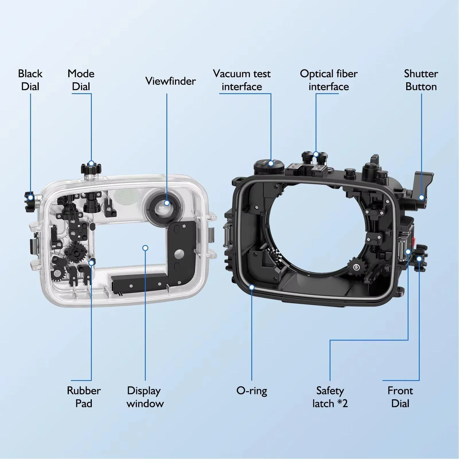 SeaFrogs Underwater Camera Housing for Sony A6700